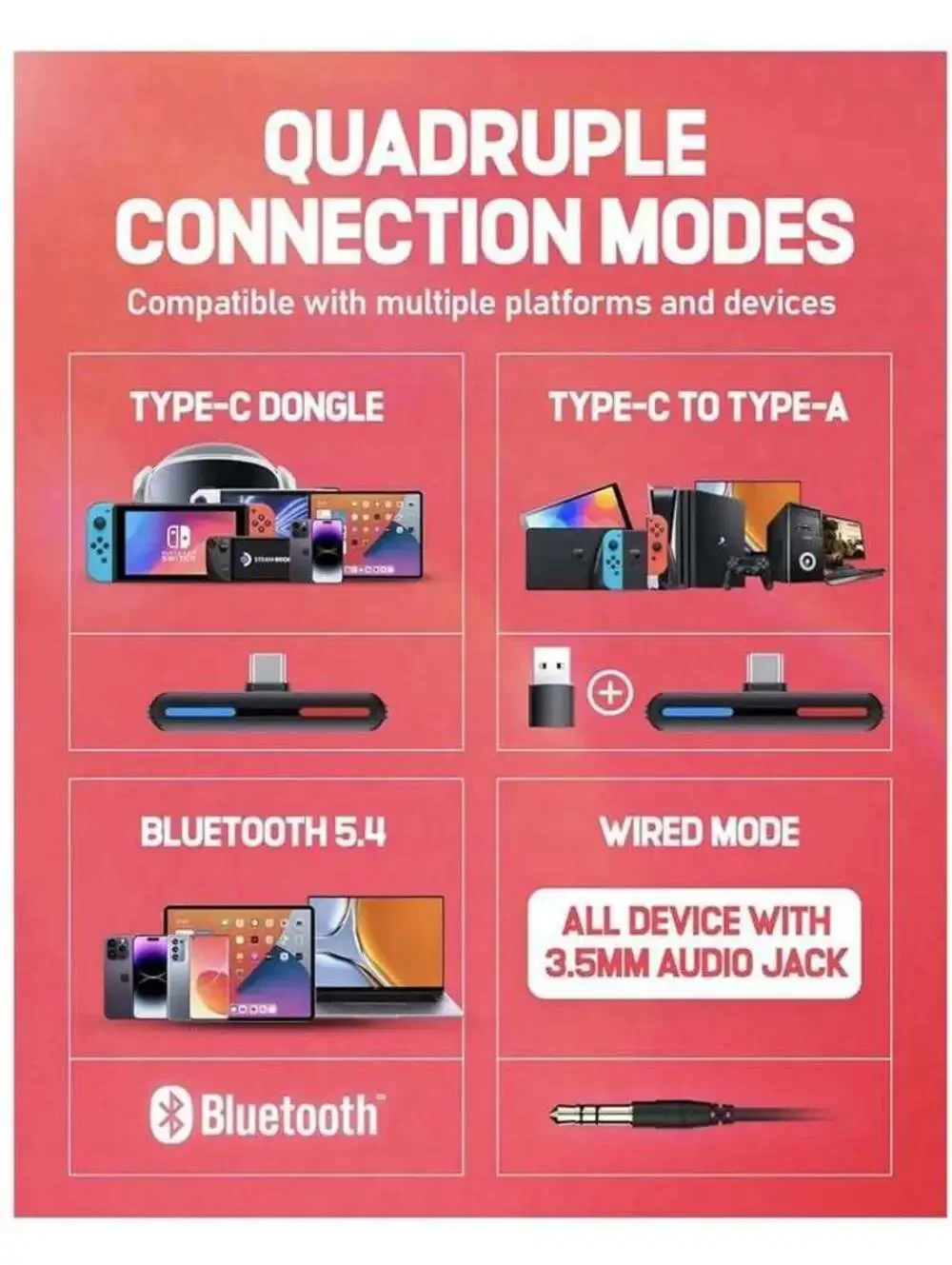 Wireless Gaming Headset for Switch, PS5, Laptop, PC, Etc - NIB